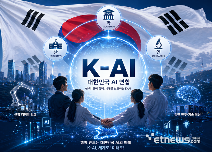 [단독] 산학연 망라 'K-AI 연합' 출범한다…국가 AX 지도 운영