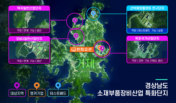 경상남도 소재부품장비산업 특화단지.