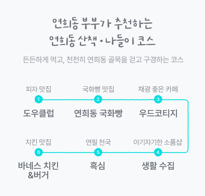 티맵, 이용자 맛집·여행 코스 담은 '마이테마코스' 공개