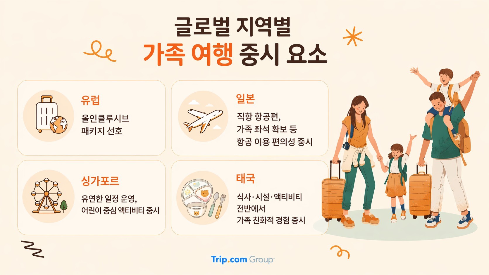 사진= 트립닷컴