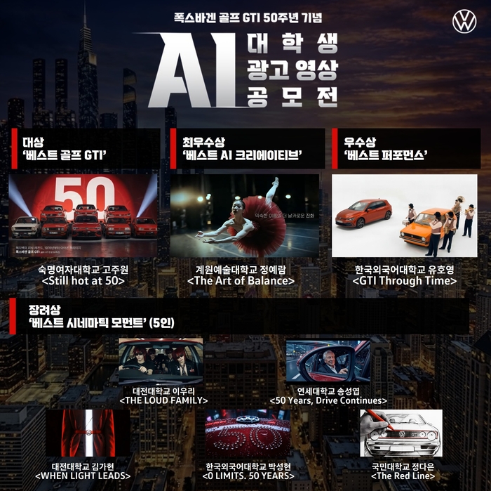 폭스바겐코리아  '골프 GTI 대학생 AI 영상 광고 공모전' 수상작