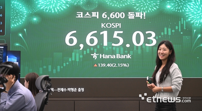 [포토] 코스피 6600선 첫 돌파…국내 증시 시총도 6000조 넘어