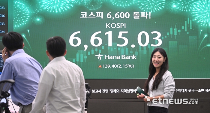 [포토] 코스피 6600돌파!
