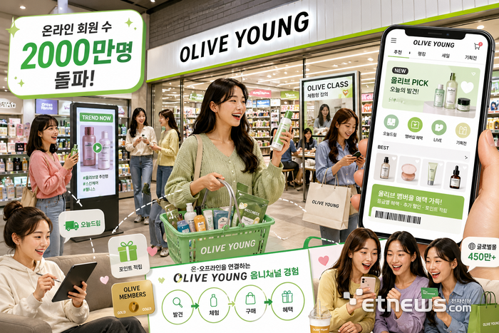 생성형AI 이미지