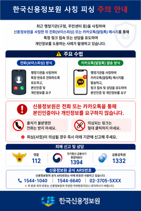 한국신용정보원