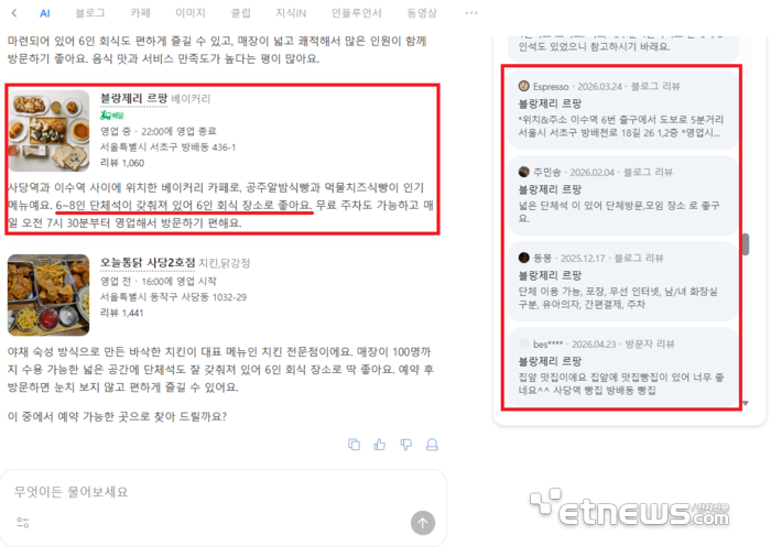 AI탭에 '6인 회식하기 좋은 사당역 맛집 추천해줘'라는 명령어를 입력한 결과. AI탭이 제시한 회식 장소 5곳 중 1곳은 베이커리 카페였다. 단체석이 있고, 모임 장소로 좋다는 블로그 리뷰를 바탕으로 질문의도에 맞지 않는 답변을 제공한 것으로 보인다. [AI탭 화면 갈무리]