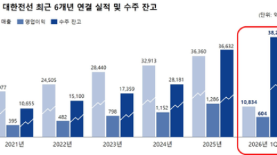 기사 썸네일