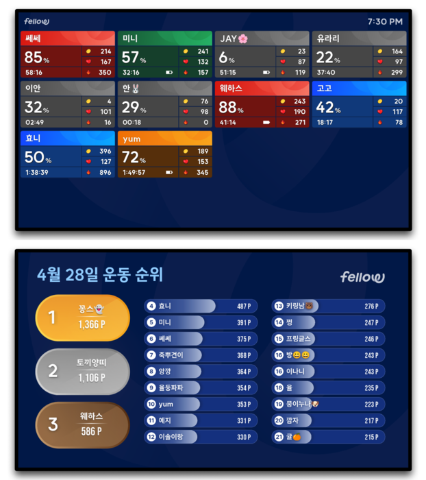 펠로우. 사진=펠로우
