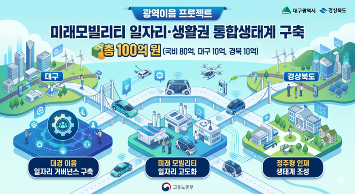 생성형 AI 이미지