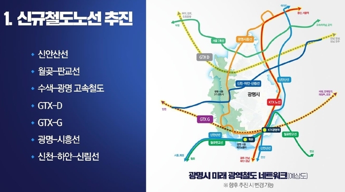 광명시 철도 노선도.