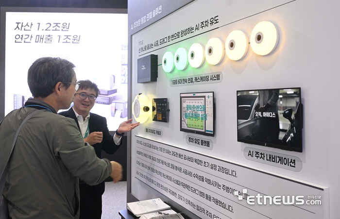 [포토] AI 주차장 통합관제 솔루션