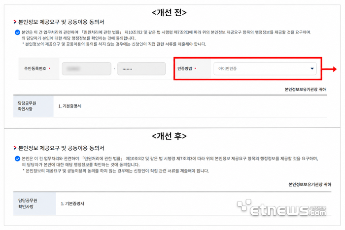 [보도 그 후] 재외국민 등록, 휴대폰 인증 절차 없앴다