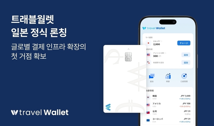 트래블월렛, 일본 서비스 출시