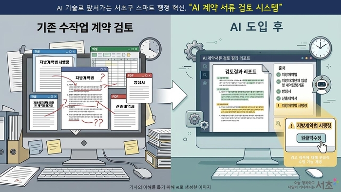 서초구 'AI 계약 서류 검토 시스템' / 서초구