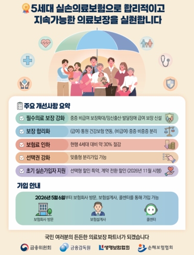 5세대 출시됐지만…생보업계, 여전히 '실손보험 기피'