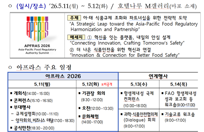 아시아·태평양 지역 식품규제기관장 회의 '아프라스(APFRAS) 2026' 개요(자료=식품의약품안전처)
