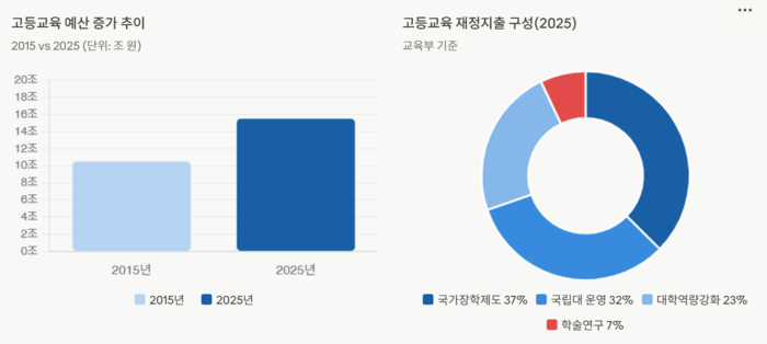 사진=클로드 생성 이미지