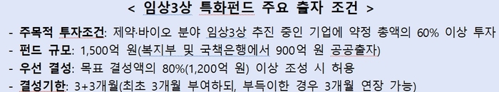 임상 3상 특화펀드 출자 조건 (자료=보건복지부)