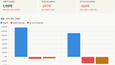 기사 썸네일