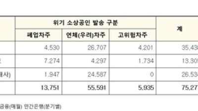 기사 썸네일