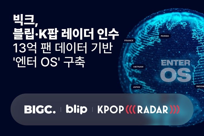 빅크. 사진=빅크