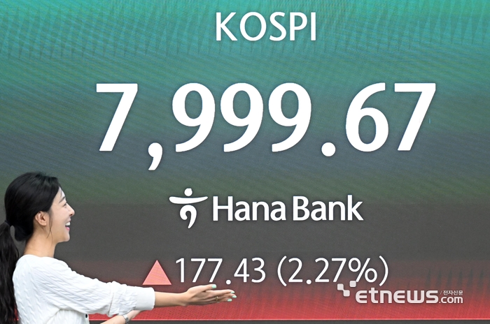 [포토] 8000피가 코 앞
