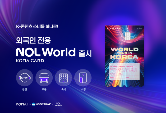코나아이, 외국인 특화 'NOL World 카드' 출격…“K-컬처 관광 결제 시장 판도 바꾼다”