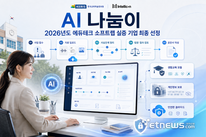 2026년도 실증 기업 최종 선정 포스터.