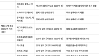 기사 썸네일