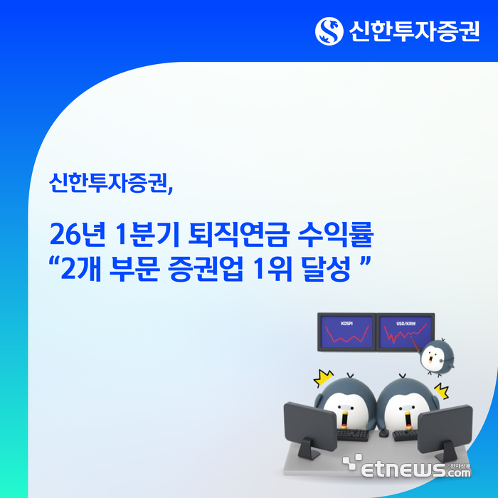 신한투자증권, 퇴직연금 디폴트옵션·DC 수익률 1위…총자산 8조원 기록