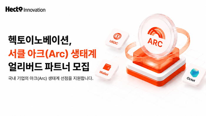 헥토이노베이션