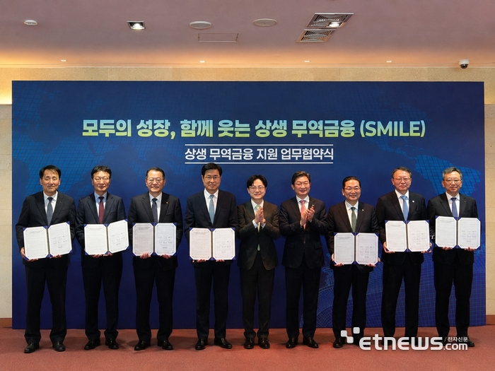 우리은행, 한화오션 협력사에 3000억원 금융 지원…무역금융 5조원으로 확대