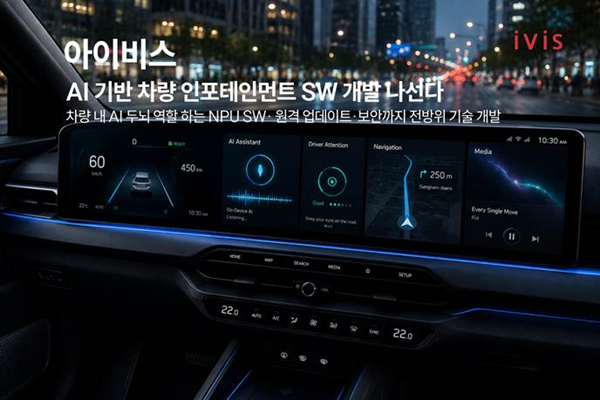 아이비스, AI 기반 차량 인포테인먼트 핵심 SW 개발 나선다 - 뉴스 썸네일 이미지
