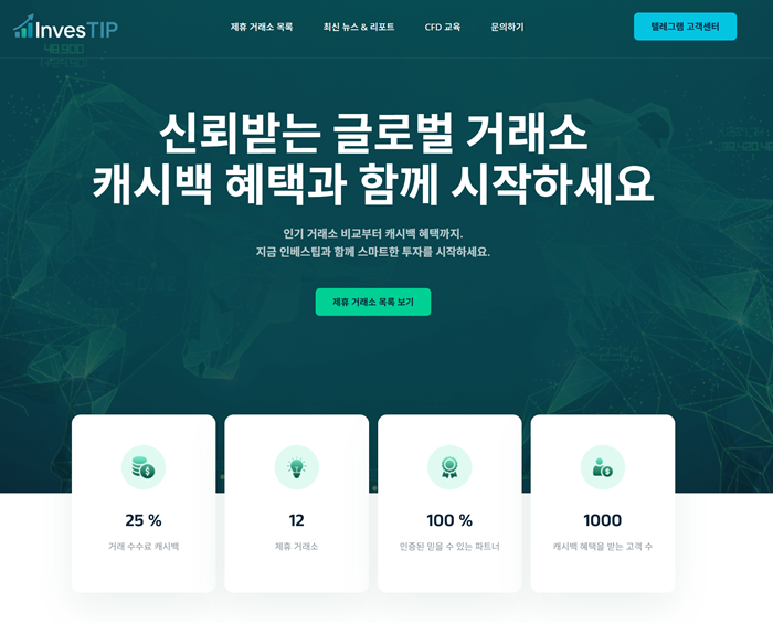 인베스팁. 사진=인베스팁