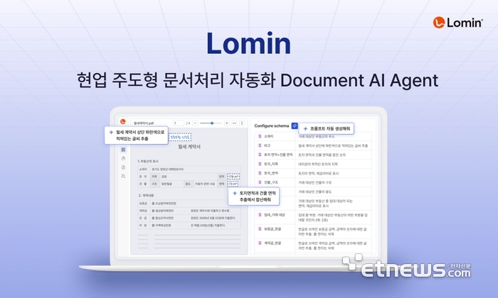 로민, 우리은행 '다큐먼트 AI' 지원…통합 플랫폼 기반 SaaS 시동