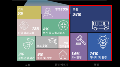 오피니언 이미지