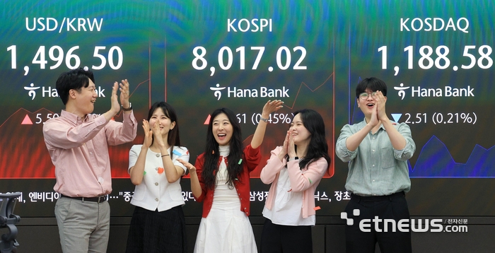 [포토] 코스피 8000시대