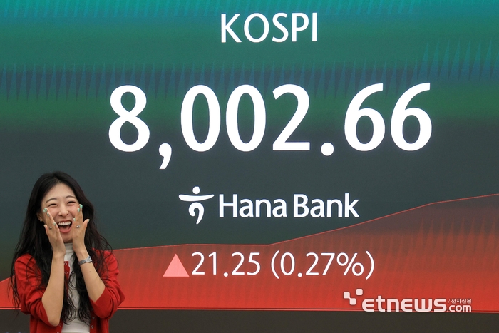 [포토] 코스피 장중, 8000선 돌파
