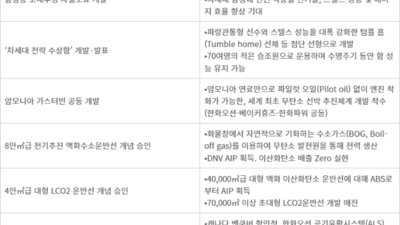 기사 섬네일