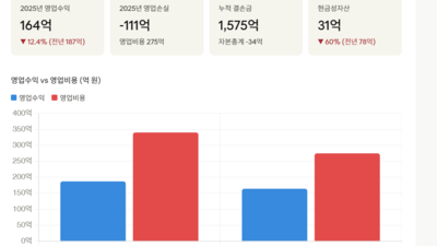 기사 썸네일