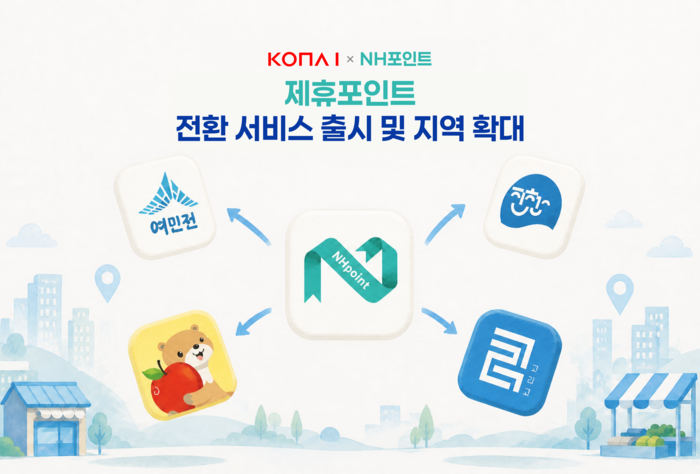 “잠자던 포인트, 이제 동네에서 쓴다” 코나아이, 지역화폐 플랫폼에 'NH포인트' 탑재