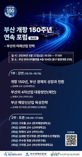 '부산 개항 150주년 연속 포럼' 4회 포스터