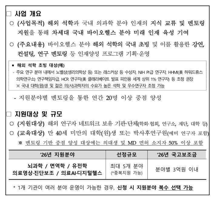 2026년 바이오헬스 글로벌 석학 멘토십 프로그램 수행기관 모집 공고(자료=한국보건산업진흥원)