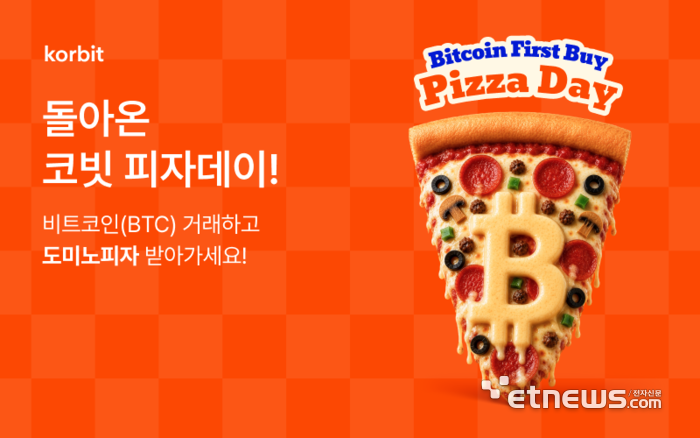 코빗, '비트코인 피자데이' 이벤트