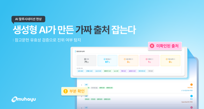 무하유, 카피킬러 '참고문헌 유효성 검증' 기능 출시