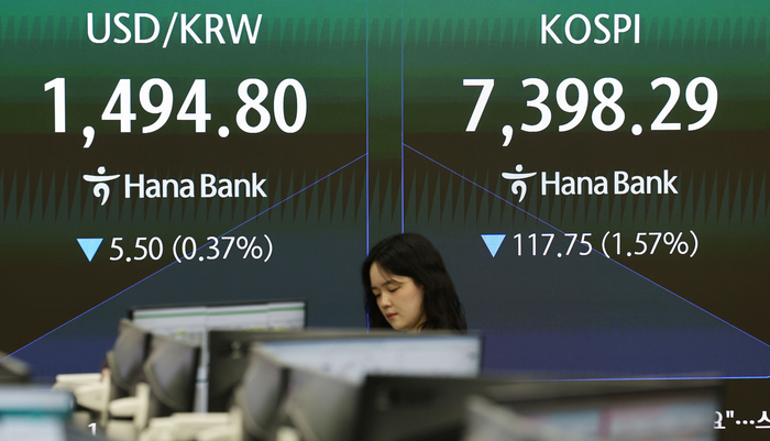 코스피 지수가 1.20% 하락 출발했다. 19일 코스피 지수는 전 거래일보다 90.38포인트(1.20%) 내린 7425.66에 개장했다. 사진은 19일 서울 중구 하나은행 딜링룸 현황판. (사진=연합뉴스)