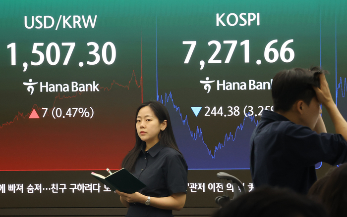 19일 오후 서울 중구 하나은행 전광판에 원/달러 환율과 코스피, 코스닥 지수가 표시돼 있다. 이날 코스피는 전장보다 244.38포인트(3.25%) 내린 7271.66에 거래를 마쳤다. (사진=연합뉴스)