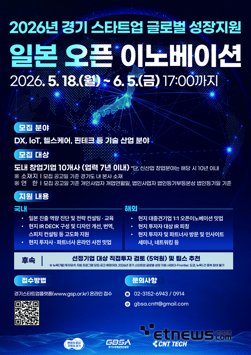 경기도, '日 오픈이노베이션 프로그램' 참가 스타트업 모집