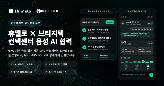 휴멜로. 사진=휴멜로