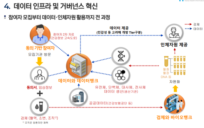 Photo Image